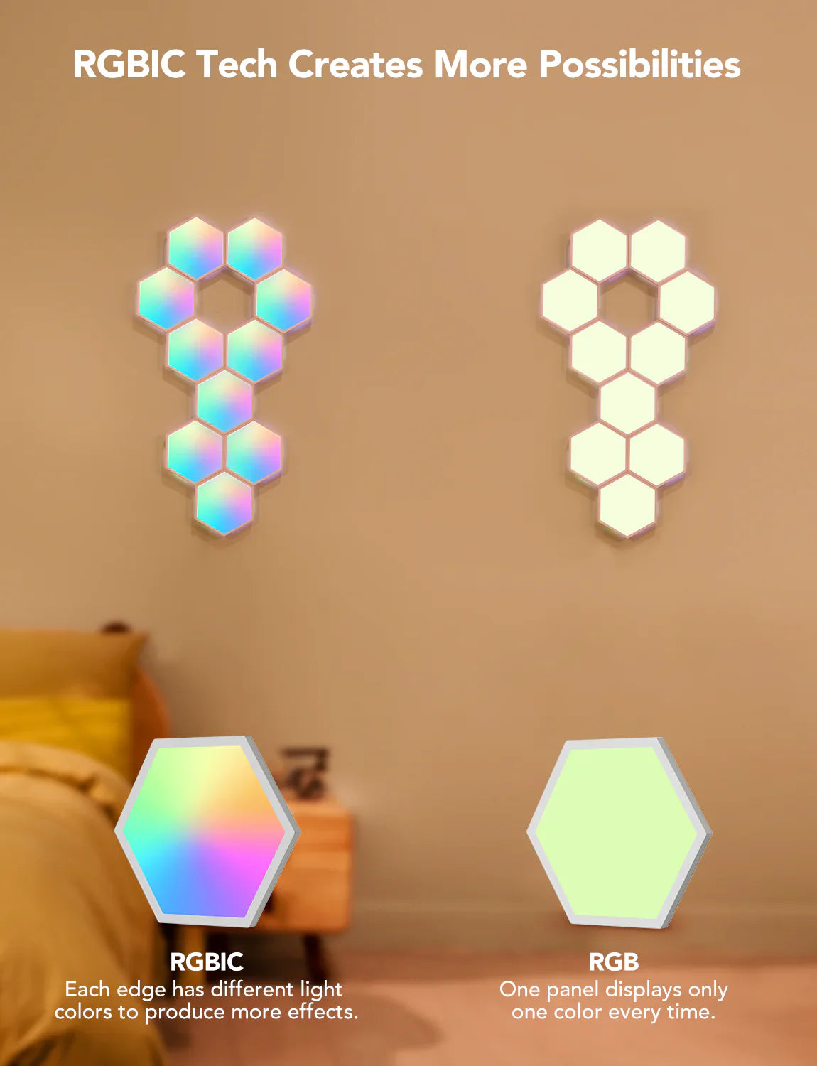 Govee Glide Hexa Light Panels (10PCS) - Smart RGBIC LED Panels for Gaming & Ambiance