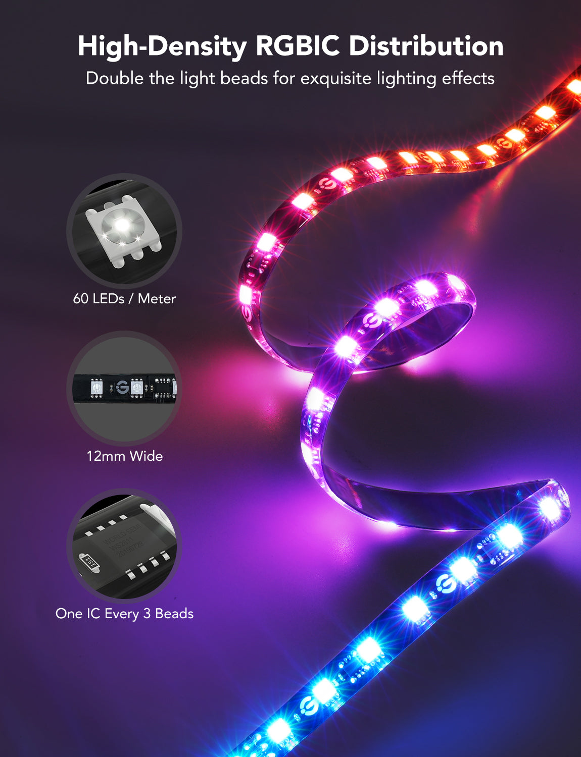 Govee DreamView T2 TV Backlight - Colour Sense Cam & LED Strip (55~65 / 75~85 inch) - UNBOXED DEAL