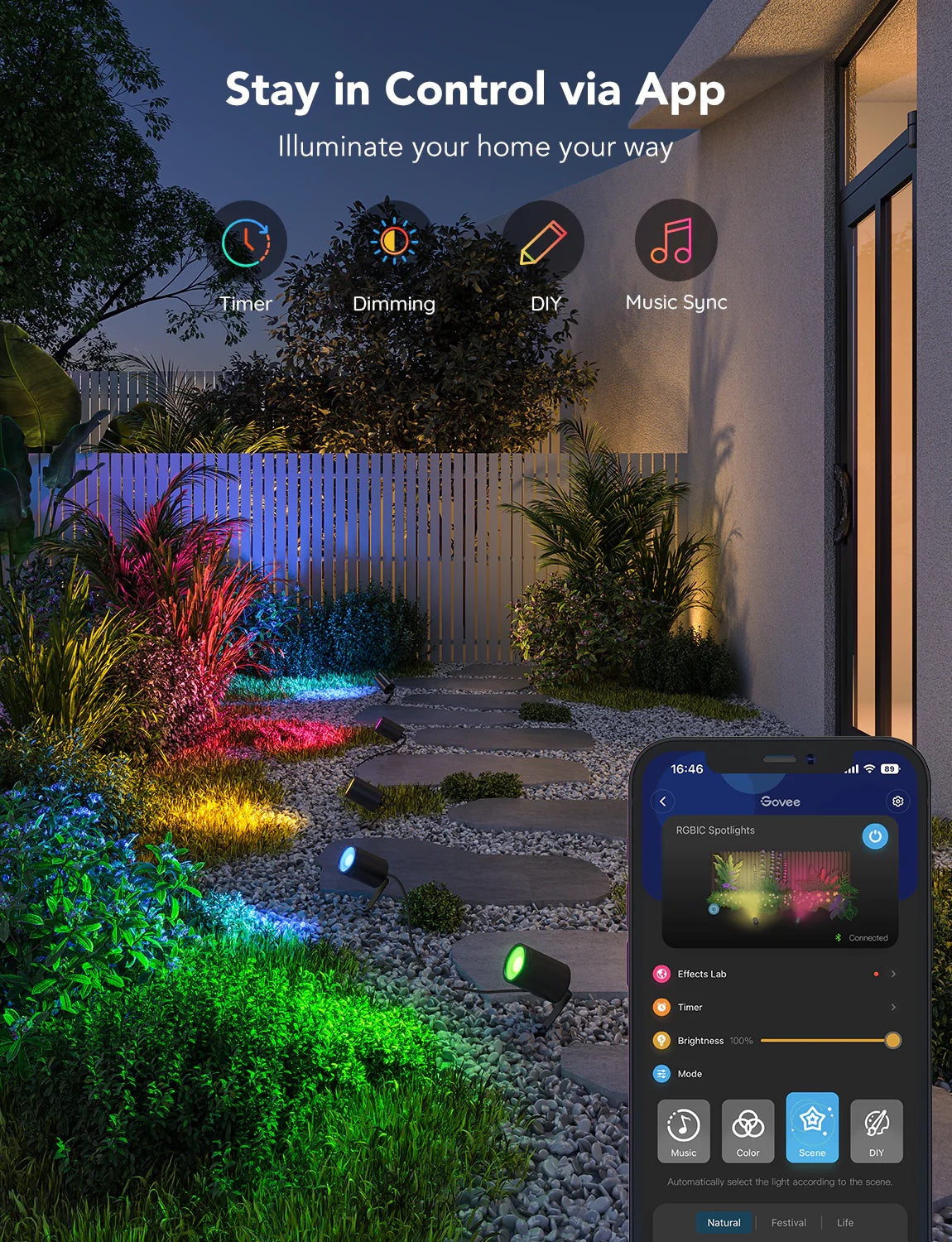 Govee Outdoor Spot Lights (2 Pack) - Smart Waterproof Garden Lights, 24W